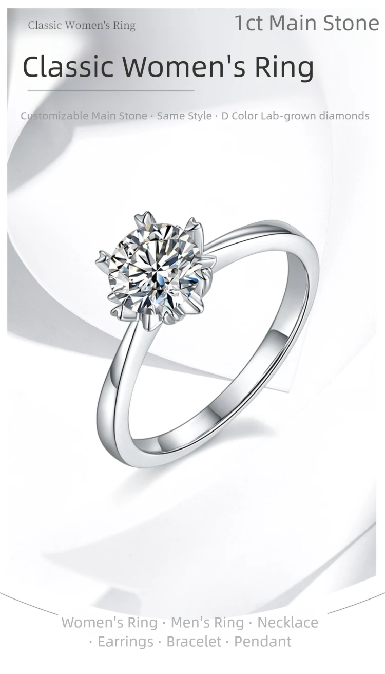 Close-up of woman's hand wearing a classic lab created diamond solitaire ring, perfect for everyday or special occasions