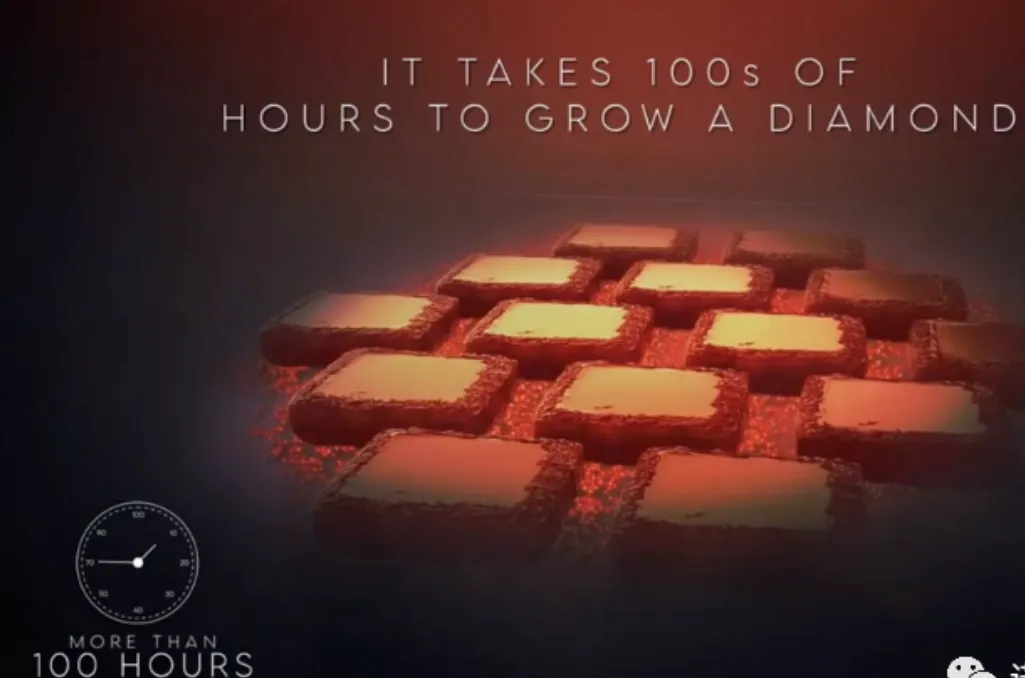 The CVD Diamond Growth Process 2