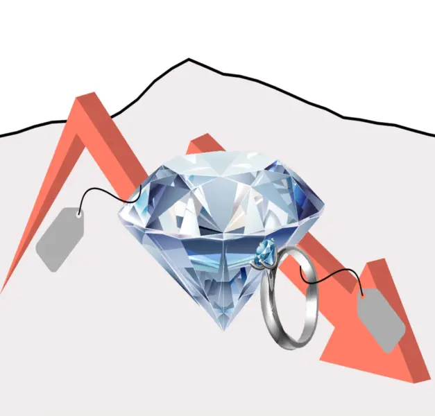 Prices for lab-grown diamond rings have dropped significantly