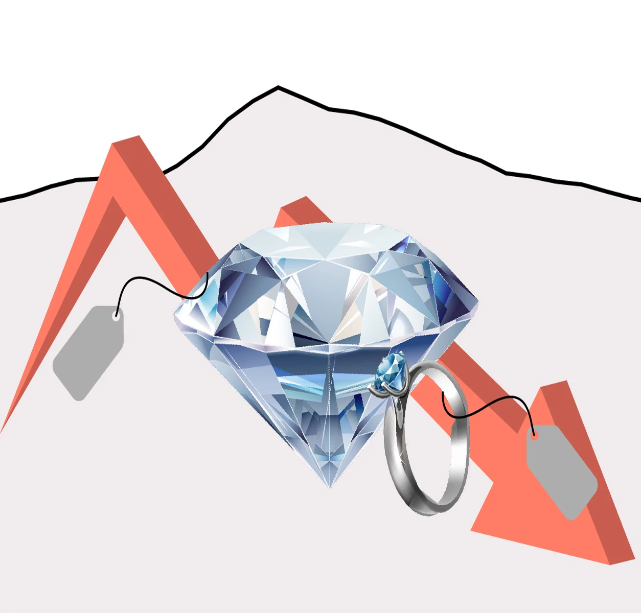 Prices for lab-grown diamond rings have dropped significantly