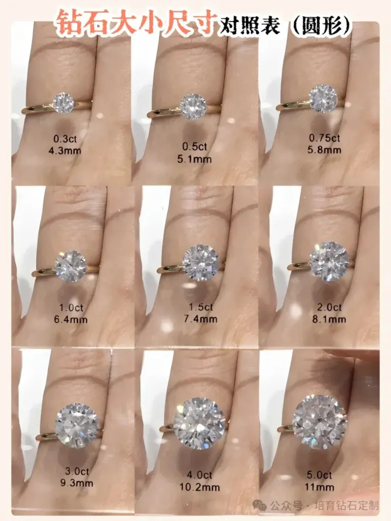 The Ultimate Diamond Shape Guide: Find the Best Cut for Your Finger Type