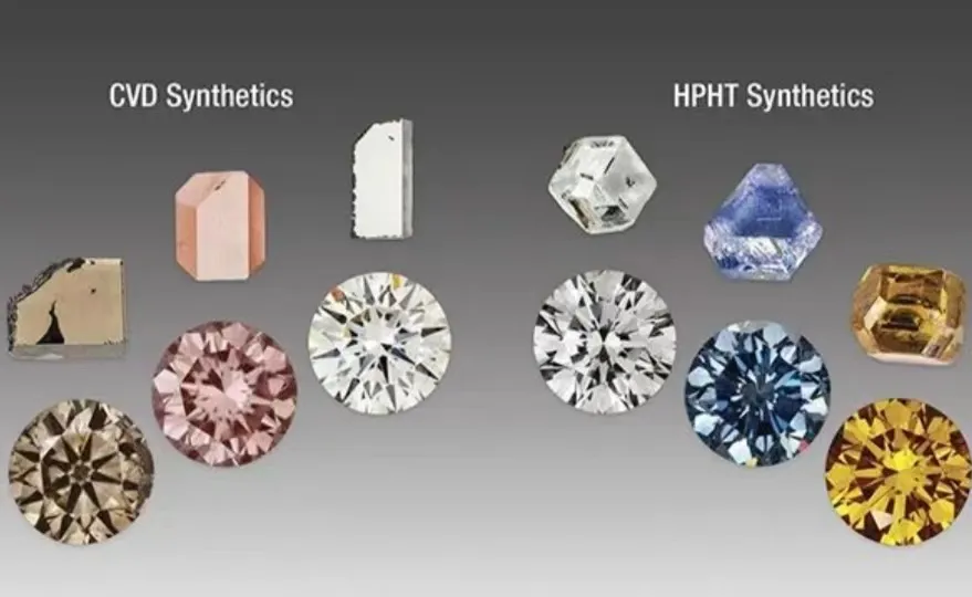 Lab-grown diamonds