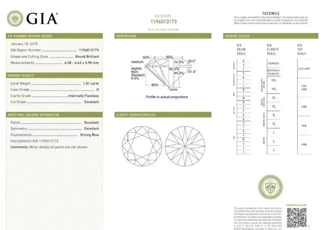 GIA Natural Diamond Certificate