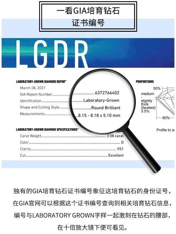 GIA Lab-Grown Diamond Digital Report