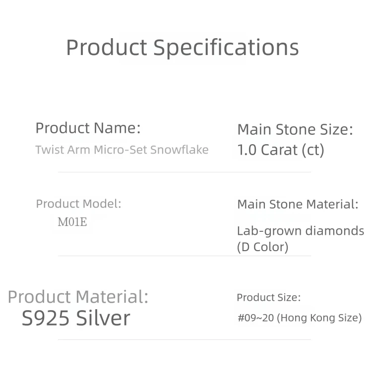 Product Details for the 1-Carat Lab-Grown Diamond Ring for Women