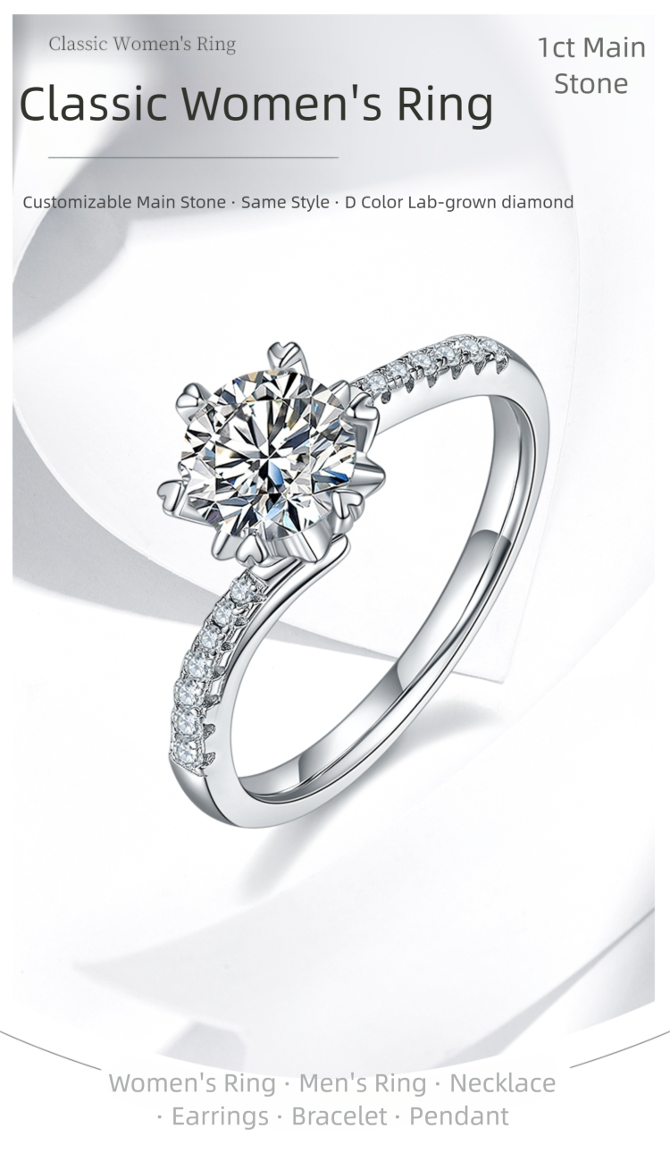 Close-up of a 1-carat lab-grown diamond ring for women