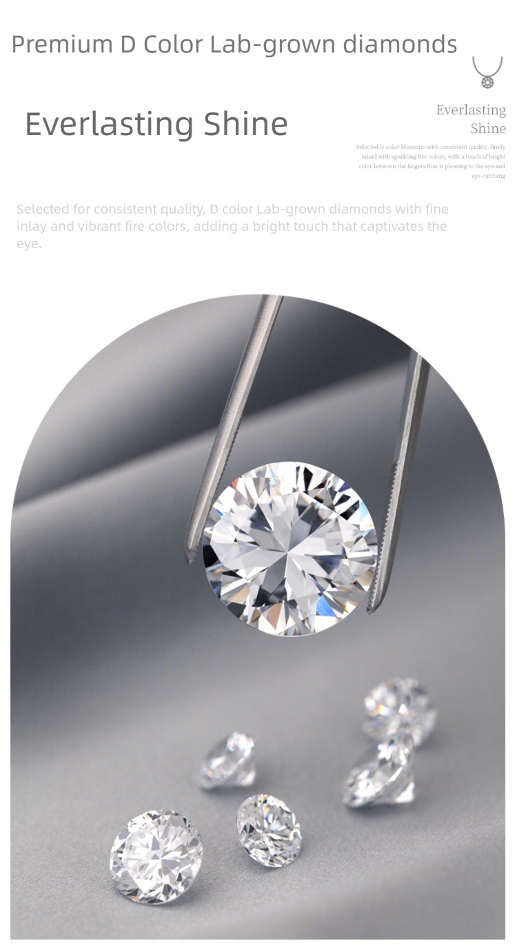 0.5-Carat Lab-Grown Diamond Necklace (Women's) – Clarity Guide