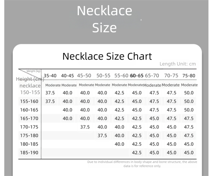 Women's Necklace Size Chart and Brief Guide