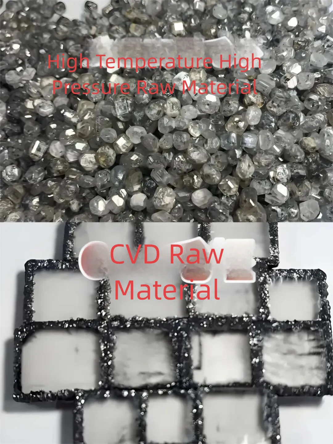 Two Core Cultivation Methods: Raw Material
