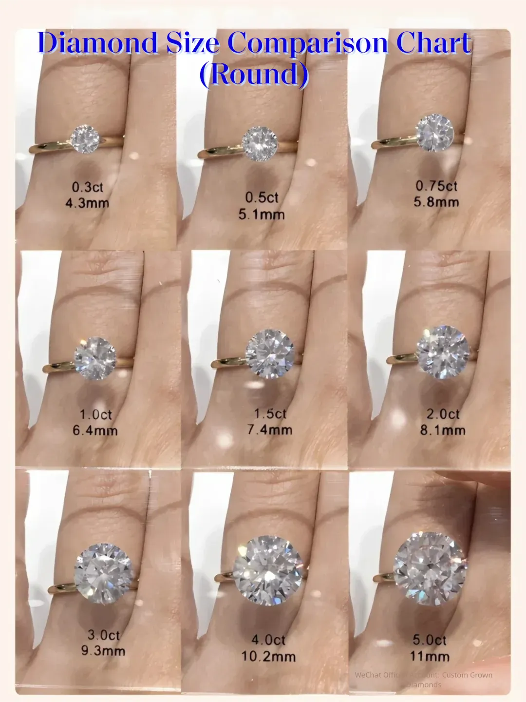 Diamond Size Comparison Chart (Round)
