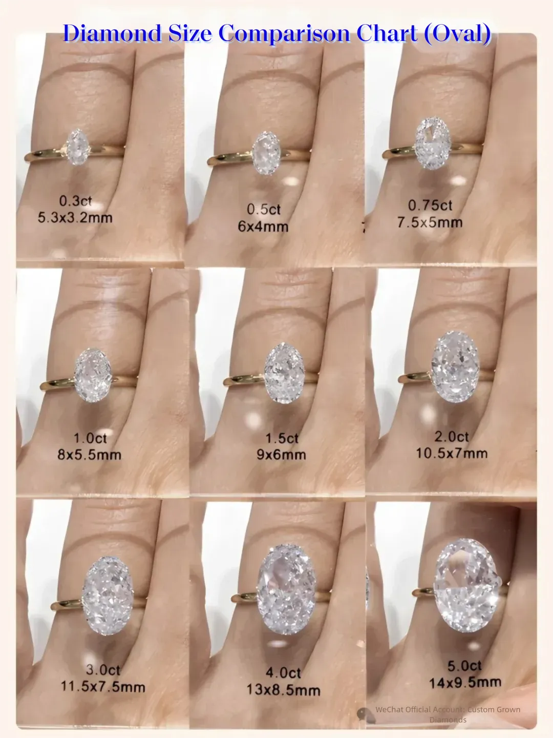 Diamond Size Chart (Oval)