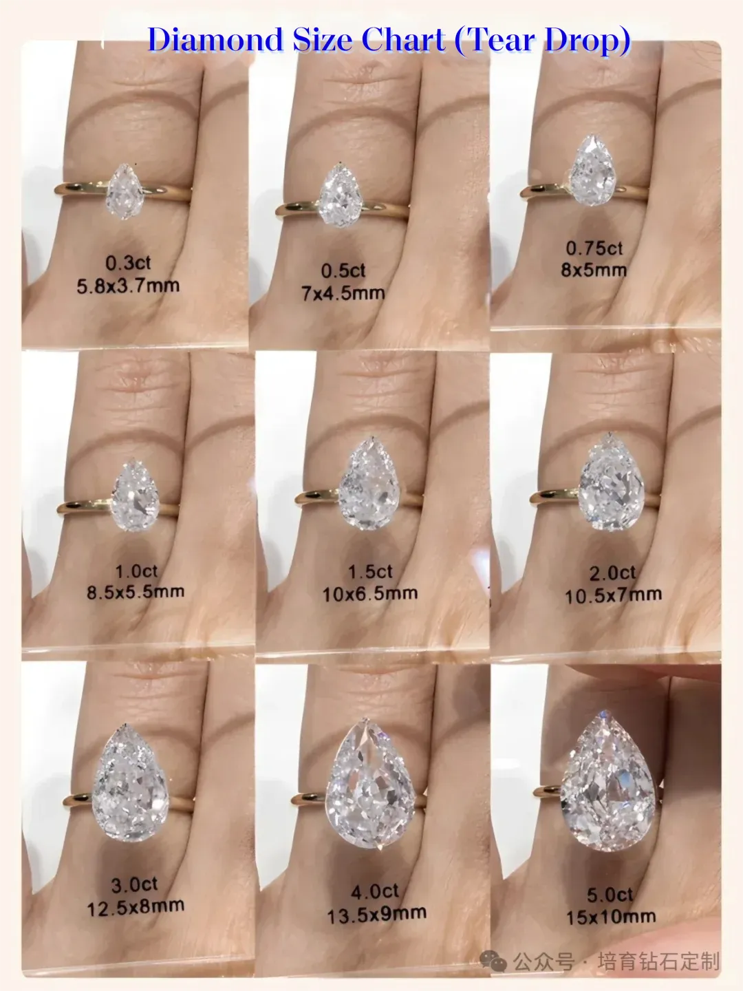 Diamond Size Chart (Tear Drop)