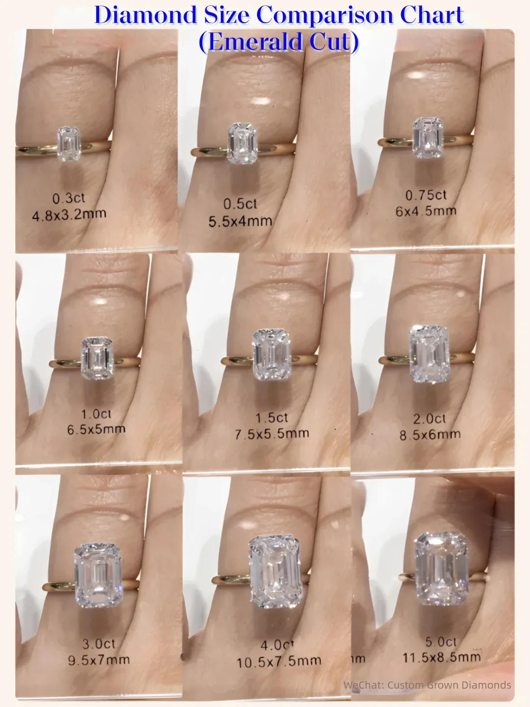 Diamond Size Comparison Chart (Emerald Cut)